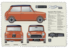 Innocenti Mini Cooper 1300 1973-75 Glass Cleaning Cloth